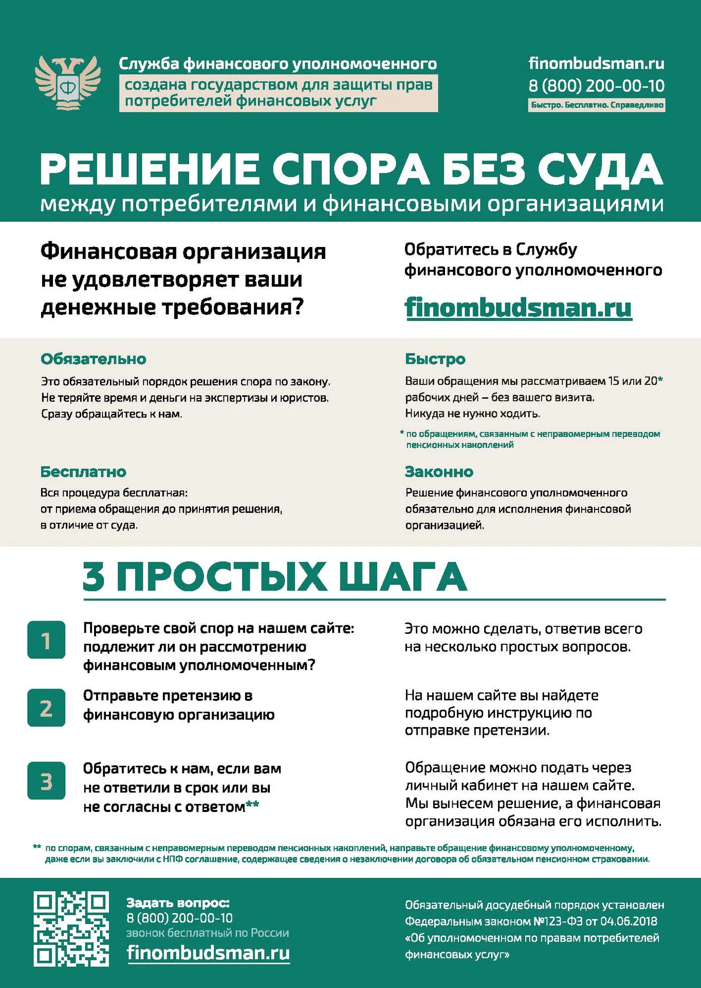 Решение спора без суда между потребителями и финансовыми организациями