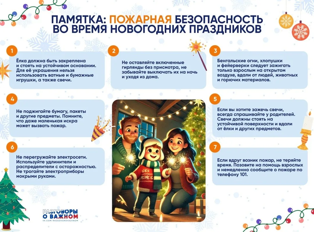 Памятка родителям  «Безопасность детей в новогодние праздники и каникулы»